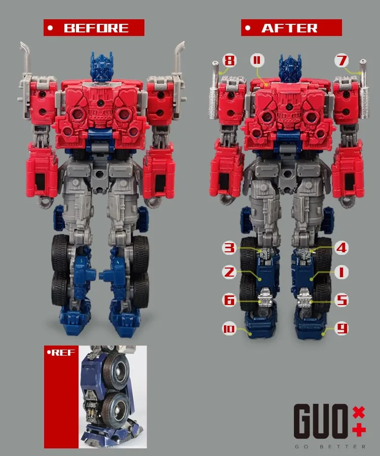 Ss102オプティマスプライム用のより良いスタジオGB-1094A