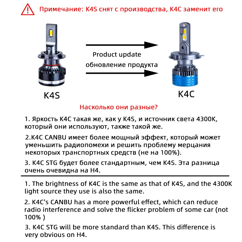 DAWNKNIGHT K4S K4C 4300K H7 Led Lamp h7 adapter combination sending Car  Turbo led h7 anti