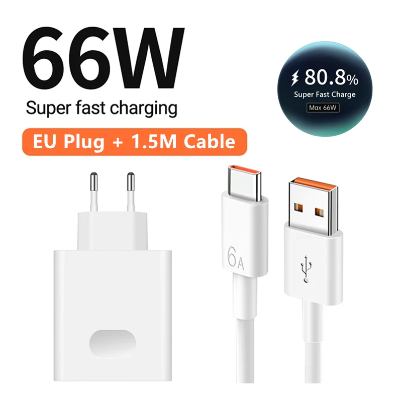 EU Plug - 1.5m Cable