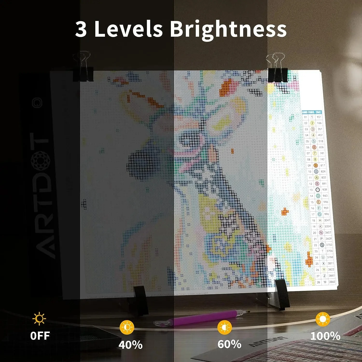 ARTDOT A4/A3 Drawing Tablet Board Dimmable LED Light Pad with Optional Stands for Drawing Tracing Diamond Painting
