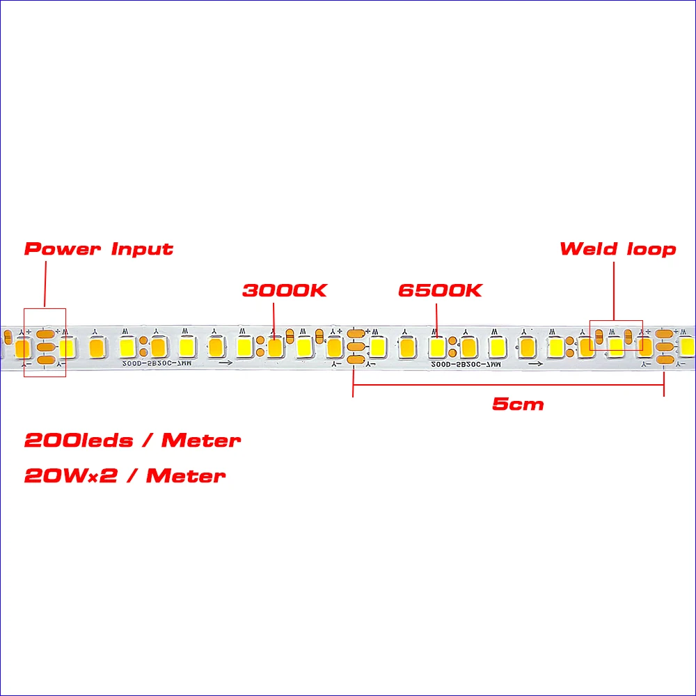 Highlight SANAN 2835 Chip (3 solder joints) 5 meters 5B10CX2  LED strip constant current 3Colors LED ribbon 20W×2/Meter