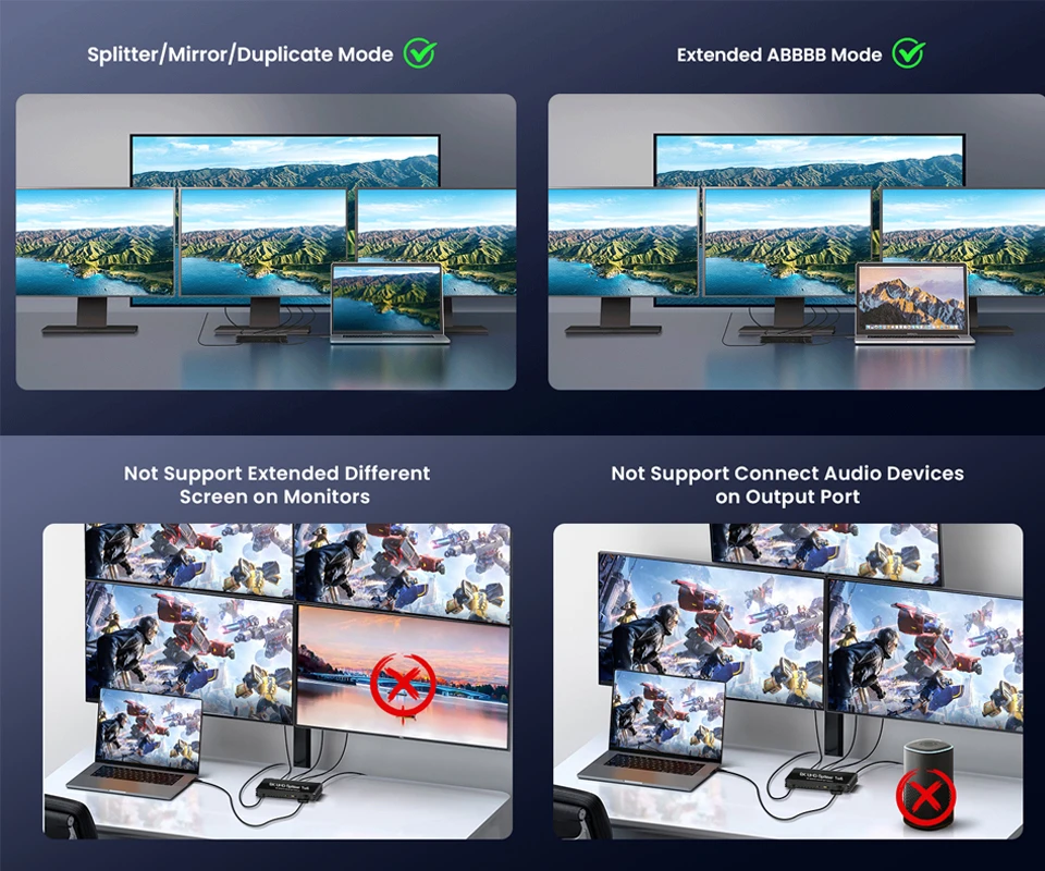 8K 60Hz Splitter HDMI 4 Outputs 4K 120Hz HDR HDMI 2.1 Splitter 1 In 4 Out Screen