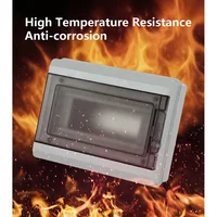 กล่องรวมสายไฟฟ้ารุ่น HT ซีรีส์ใหม่ แบบ 2/3/5/8/12/15/18/24 ทาง ผลิตจากพลาสติก PC สำหรับใช้งานภายนอกอาคาร ป้องกันน้ำระดับ IP65 กล่องสวิตช์ 2