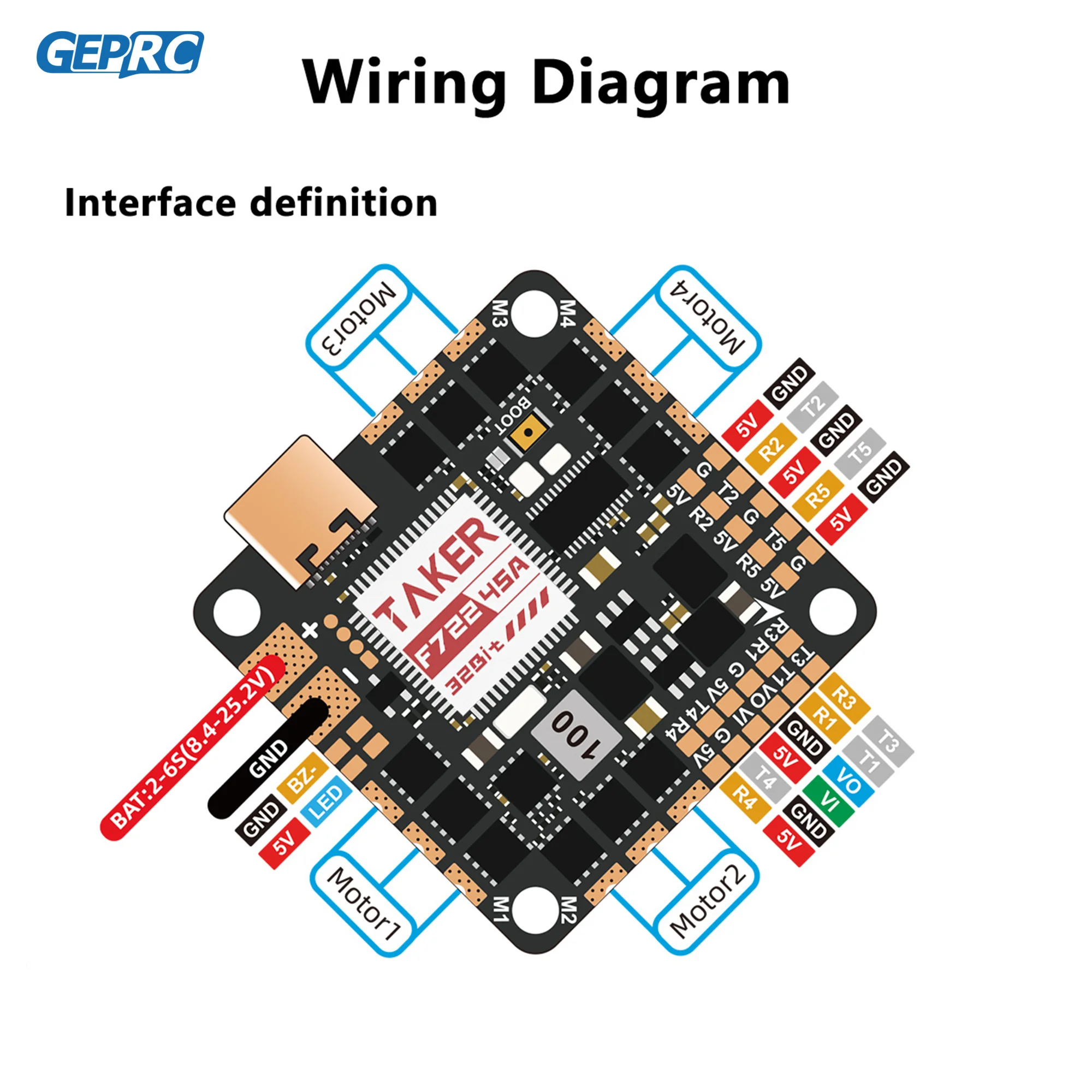 GEPRC TAKER F722 45A 32Bit AIO Зуммер 16MB Черный ящик 32Bit Анализ данных Запись полета Гоночный FPV Дрон thumbnail 3