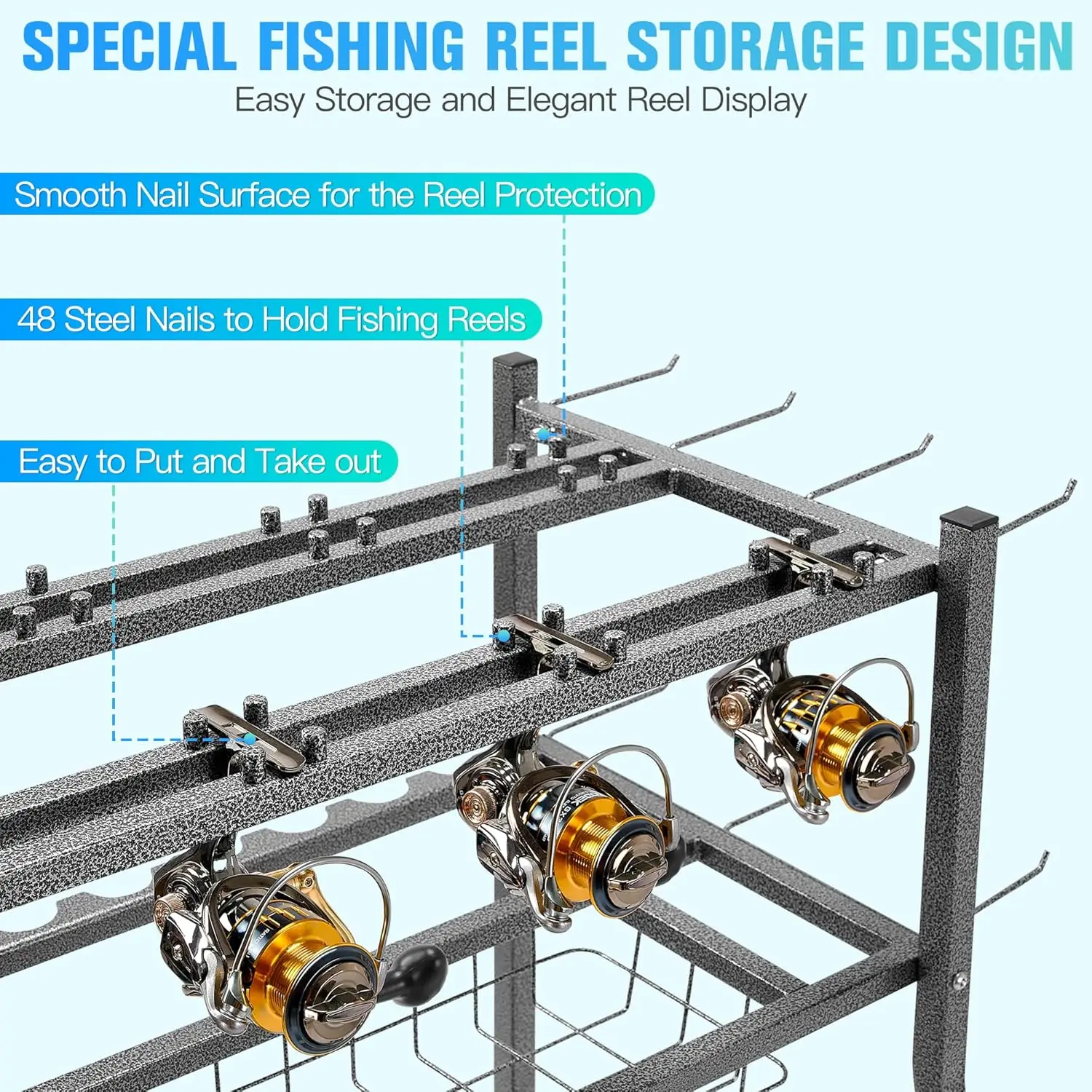 Pole Holders, Fishing Rod Holders for Garage, PeBro Fishing Rod Holder for Tackle Box Reel Storage, Premium