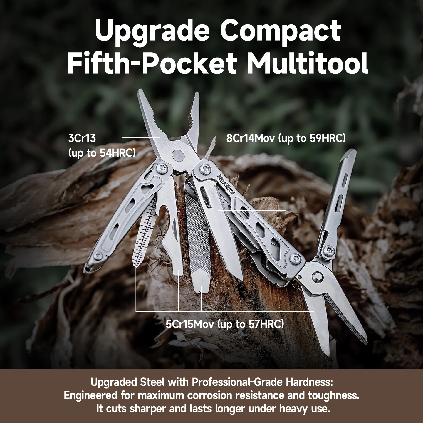 NexTool Mini Flagship F12 Multi Tool Pliers 13 In 1 Folding EDC Multitool Screwdriver File Ruler Outdoor Camping Tools 3