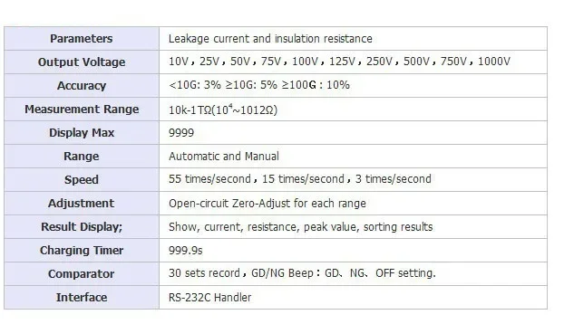 New AT682SE Programmable Insulation Resistance Tester | 1000V Digital Ohm Meter High Voltage Megohmmeter Analyzer detail image 1