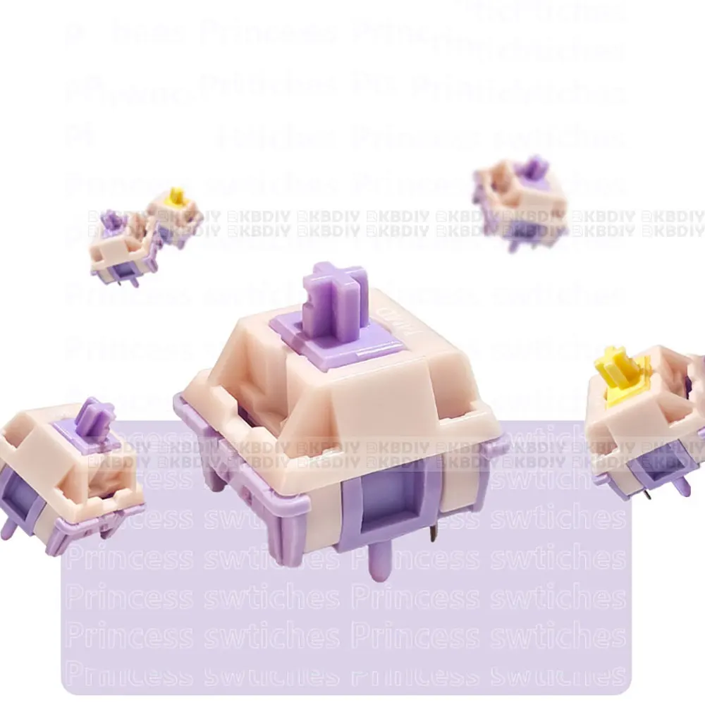 Рисунок 3 - MMD принцесса V3 переключатель