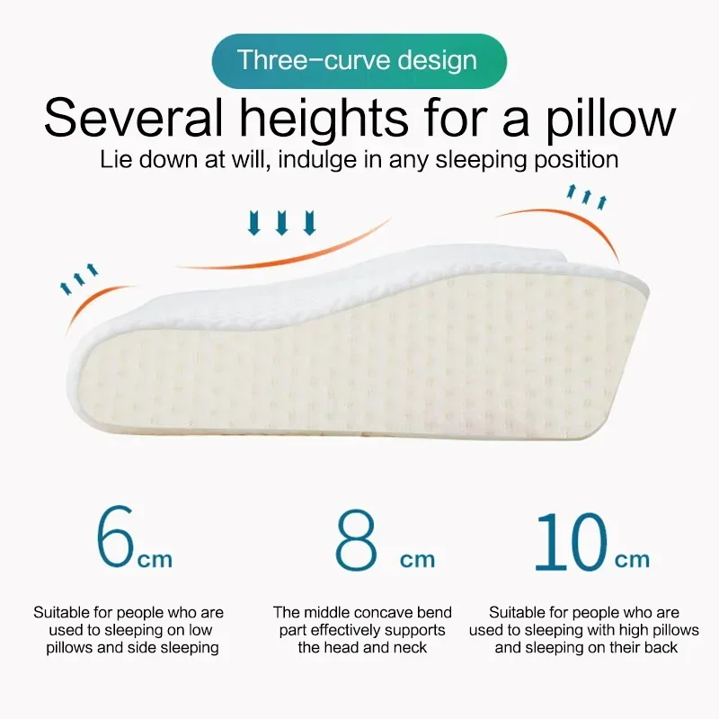 Neck Pillow Slow Rebound Memory Cotton Pillow Cervical Partition Memory Pillow for Anti-snoring Neck Pillow Slow Rebound Memory