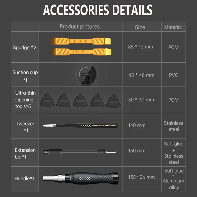 Precision Screwdriver 145 In 1 Set Magnetic Mini Screw Driver Nut Bits Multifunction Household Repair Tool Kit For Iphone Xiaomi