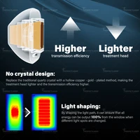 Perfectlaser, nouvelle machine d'épilation au laser à diode à 4 longueurs d'onde 808 nm 940 nm 1800 W, design non-cristallin, analyse de la peau par IA pour salon 3