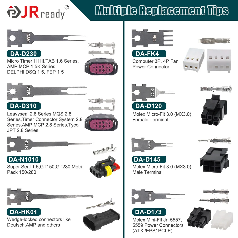 JRready ST5255 Electrical Pin Extractor Tool,Terminal Removal Tool Includes Replacement Tips,Suitable for AMP,Metri Pack,Molex