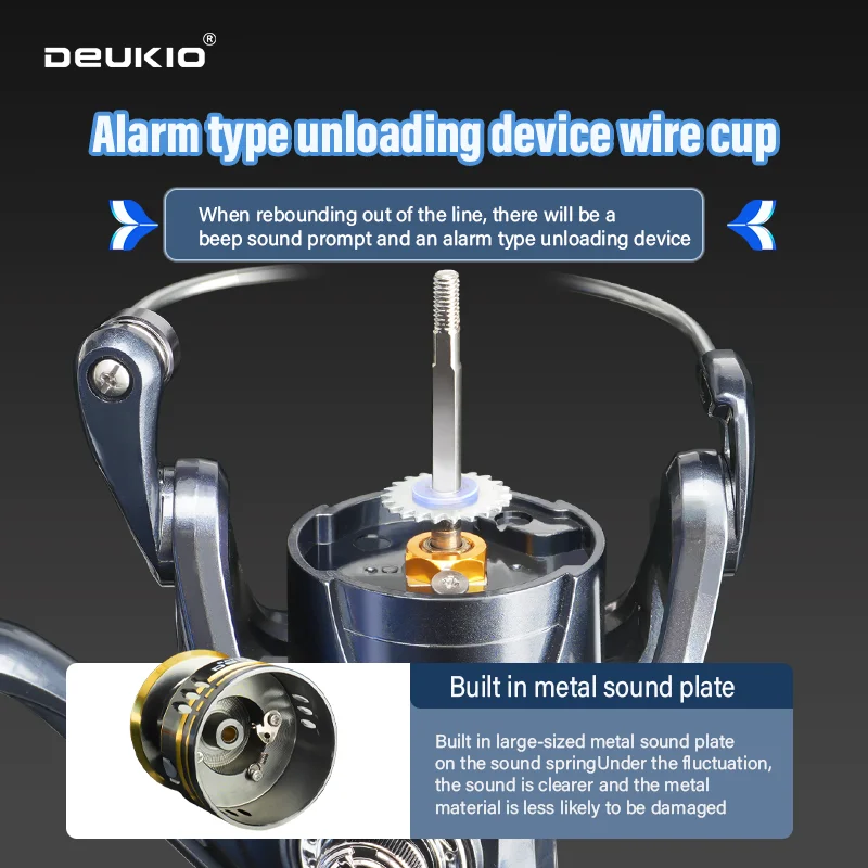 DEUKIO Spinning Fishing Reel No Gaps 1+1 Ball Bearings CNC Spool Handle 5.2:1 Gear Ratio 12kg Max Drag Saltwater Fishing Coil spinning fishing reels fishing reels