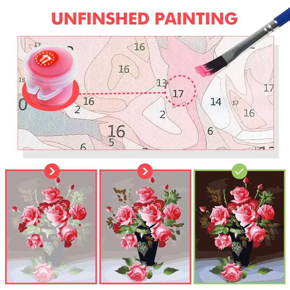 Painting By Numbers Adults Decorative Paintings Artwork Arts Crafts Canvas Paint Kit Number Drawing Gift Diy Eyes Picture - 3