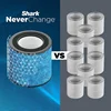 Shark NeverChange Air Purifier 2