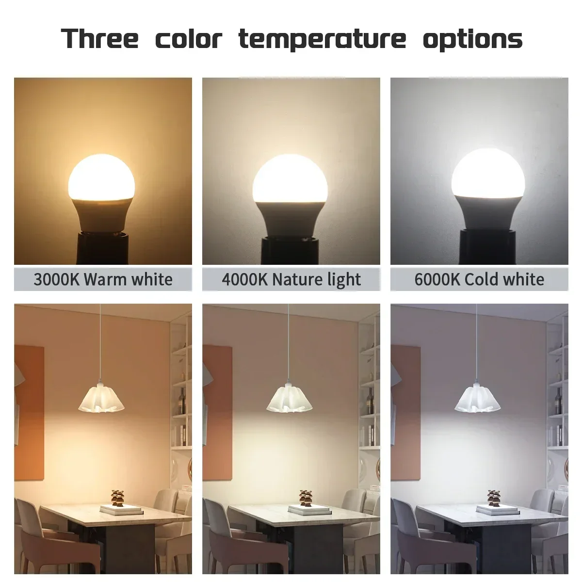 Eco-Friendly LED G45 E14 Light Bulbs - 5-Pack, Non-Flicker, Energy Efficient Lamp