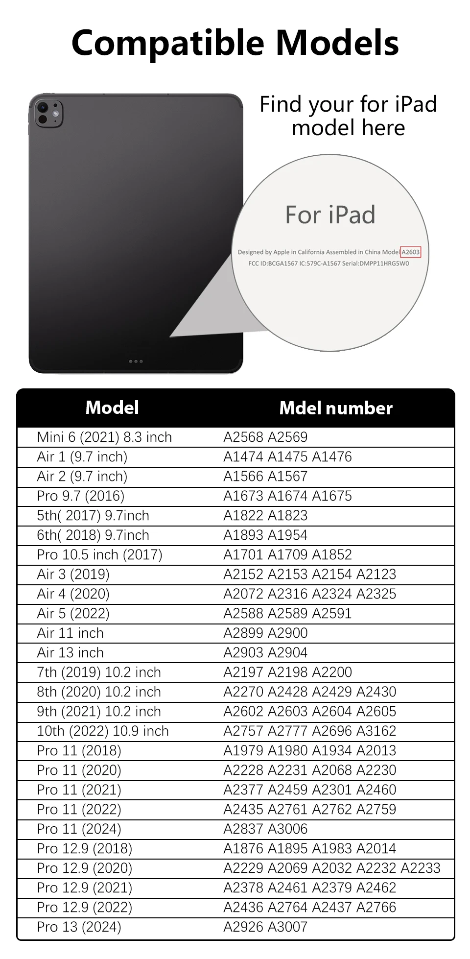 4, 3, 2, Mini 6, 9, 9th,