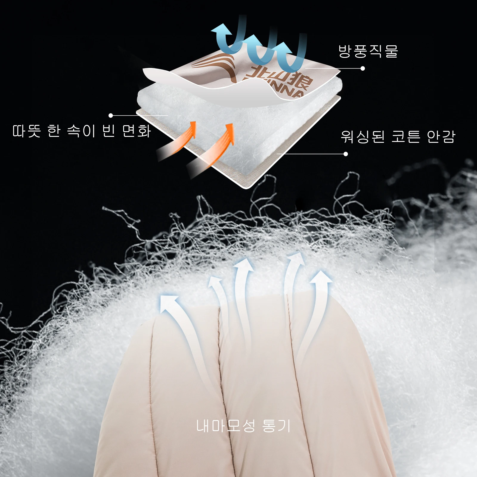 Sacco A Pelo Doppio Invernale BISINNA Per 2 Persone - 195x155cm, Con Cuscini, Per Campeggio E Outdoor - Foto 2