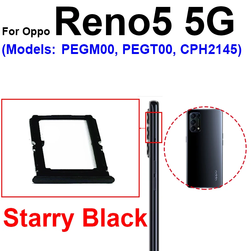OPPO Reno 5 için eSIM Desteği Var mı? SIM Kart Traysı ile Ne