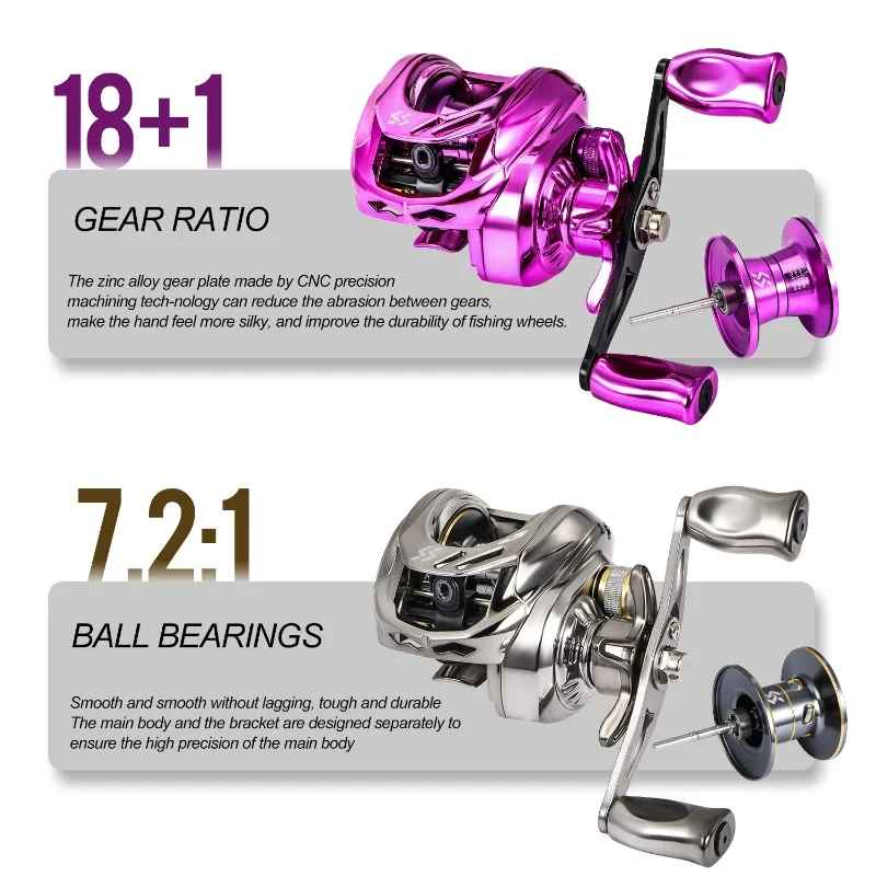 Sougayilang Baitcast Fishing Reel 7.2:1 Gear Ratio Max Drag 8kg Aluminum Spool for Freshwater Saltwater Fishing