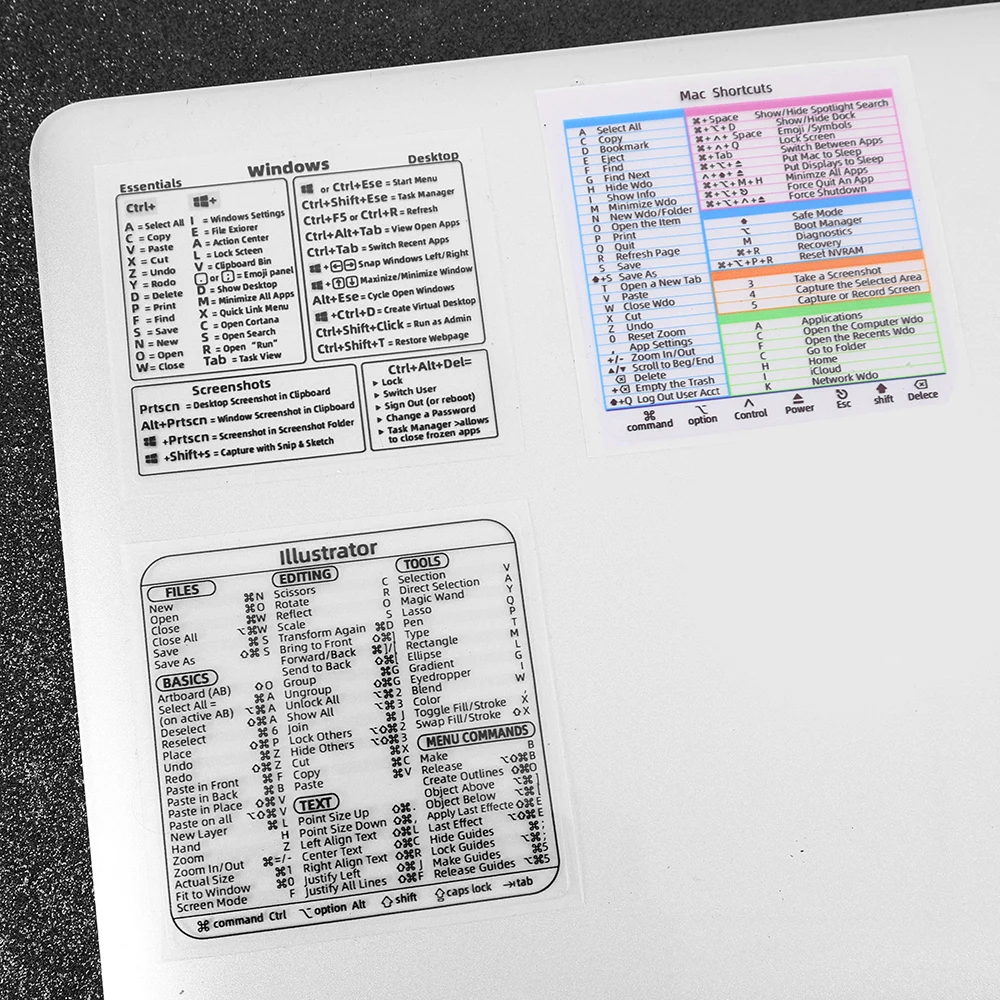 For Windows PC Laptop Computer Macbook Reference Keyboard Shortcut Transparent Sticker Desktop Self Adhesive Shortcut Stickers keyboard stickers vinyl film sticker laptop sticker shortcut stickers windows stickers lcd display frame glue sticker