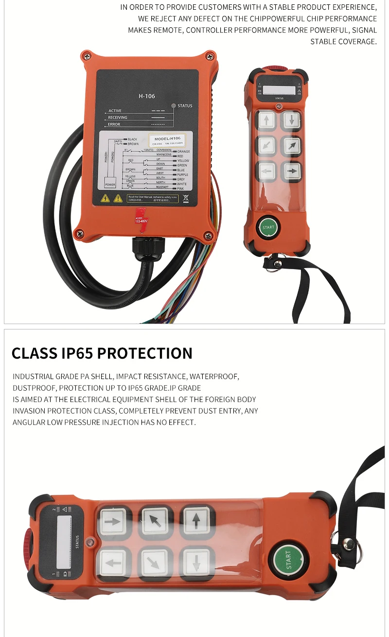 equipamentos e utensílios elétricos