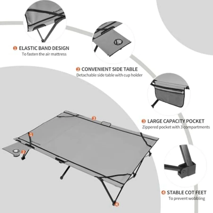 description