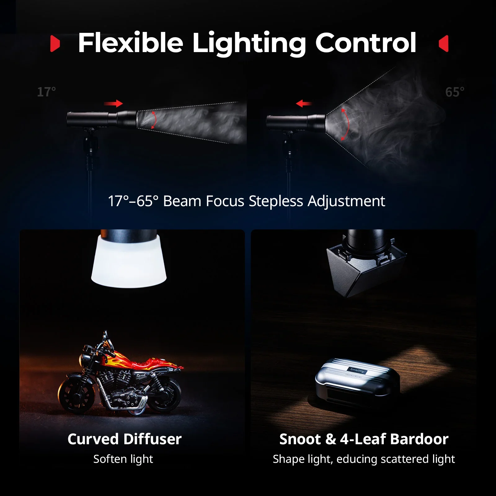 스몰리그 RF 05B LED 손전등 1900K?8000K IP65 방진 방수 LED 손전등 5W 데스크탑 매크로 인물 사진 줌 미니 라이트 5785