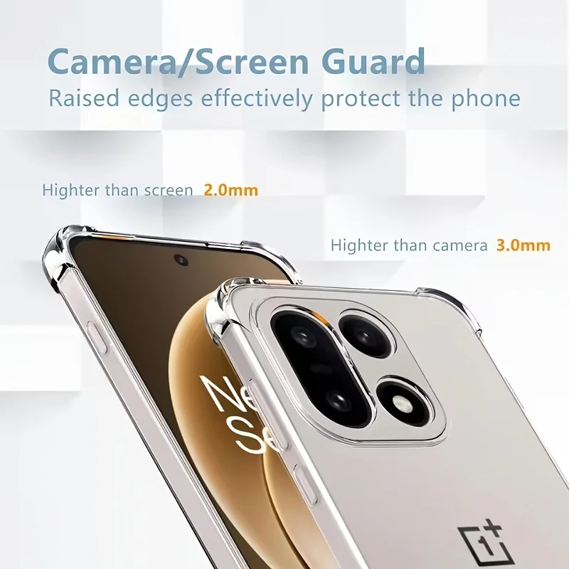 Clear Soft Silicone Transparent Phone Case Back Cover
