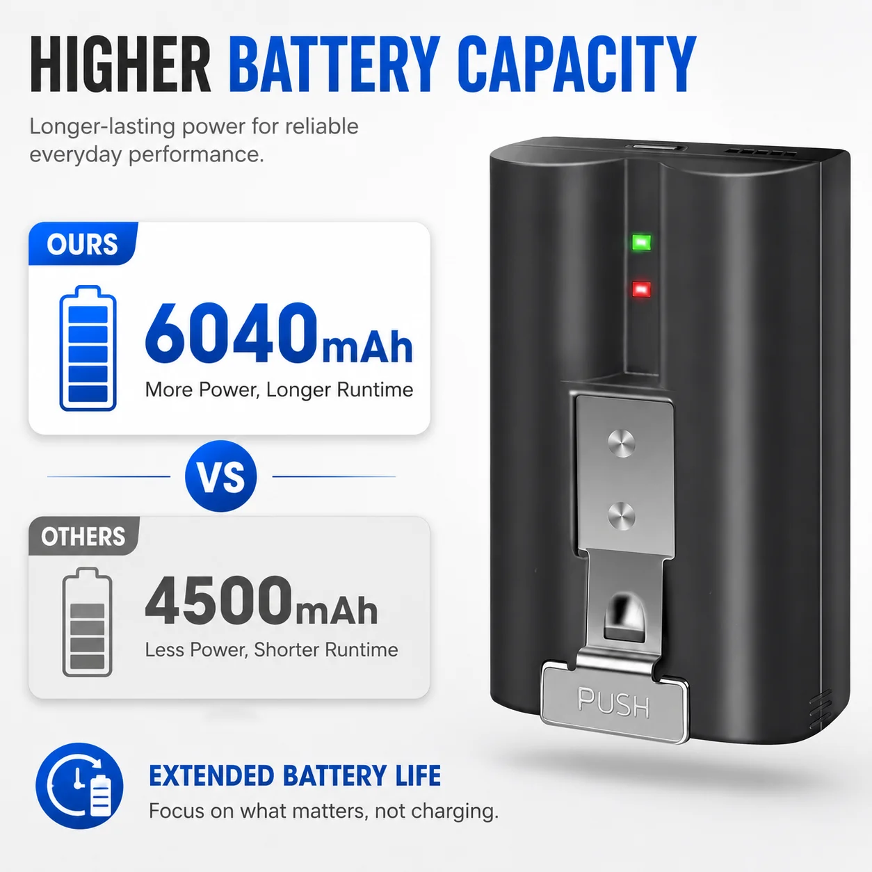 High-Capacity 6040mAh Li-ion Rechargeable Battery
