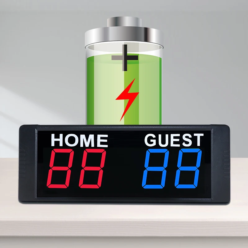 GANXIN Magnetic Battery/Plug-in Electronic Scoreboard with Remote, Portable Mini Basketball Scoreboard Digital 
