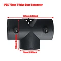 TFM-75mm