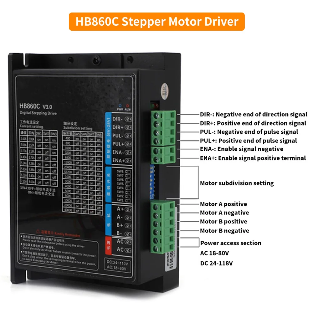 rv040 worm redutor relacao 51 1001 amp hb860c drive ac18v 80v dc24 110v 03