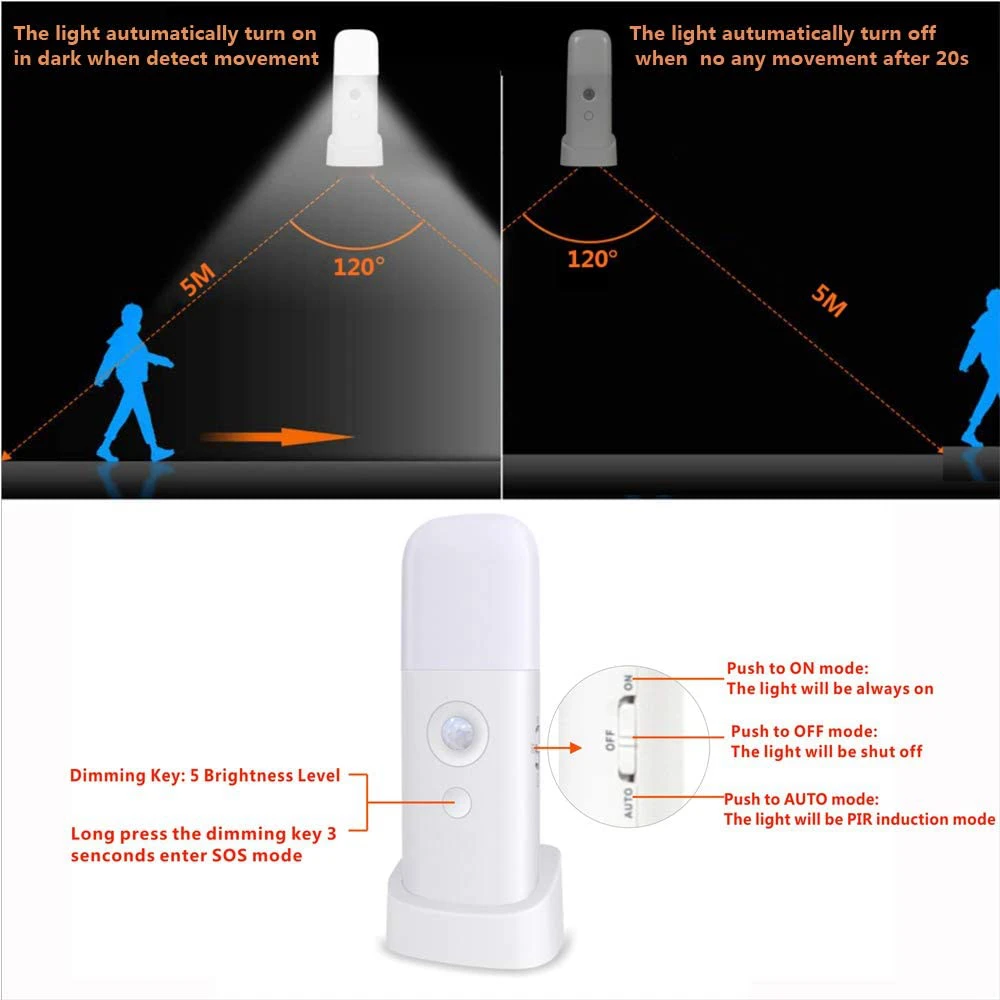 SEN0054] SENSOR DE MOVIMIENTO CON LUZ DE NOCHE RECARGABLE TECNO