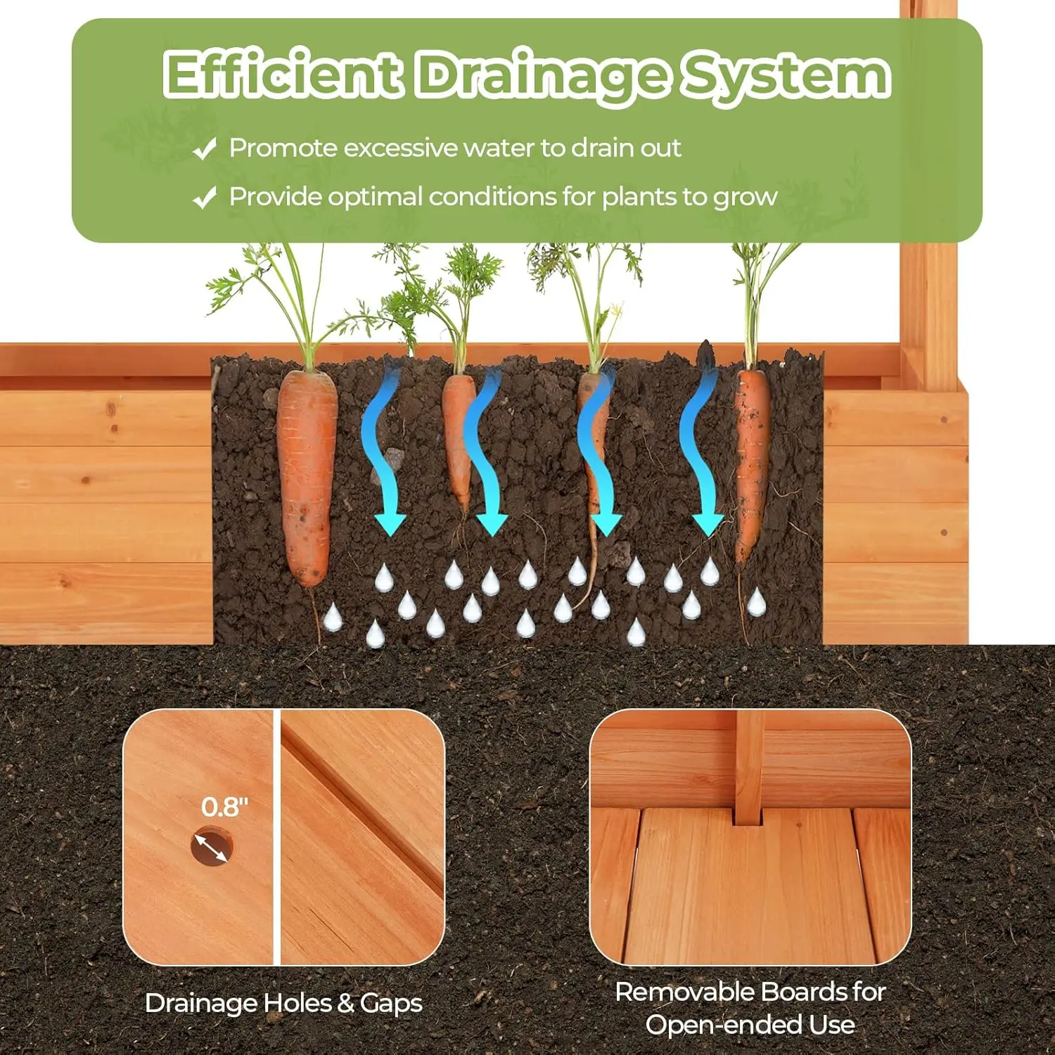 Raised Garden Bed with Trellis, 2 Pack Freestanding Wood Planter Box w/Hanging Roof & 8 Drainage Holes for Vine Climbing 4