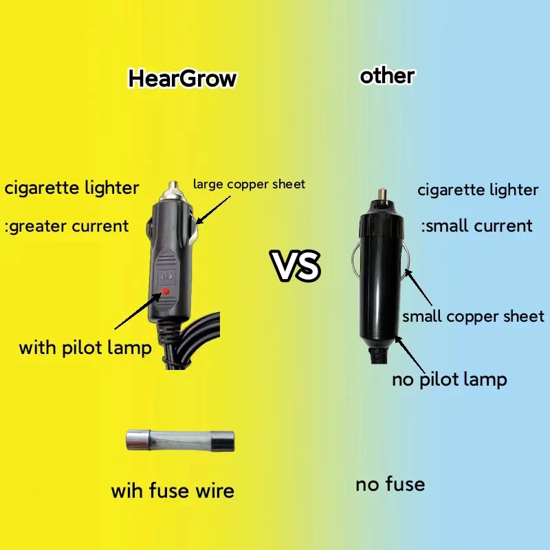 heargrow car power inverter carregador clips real 150w 01