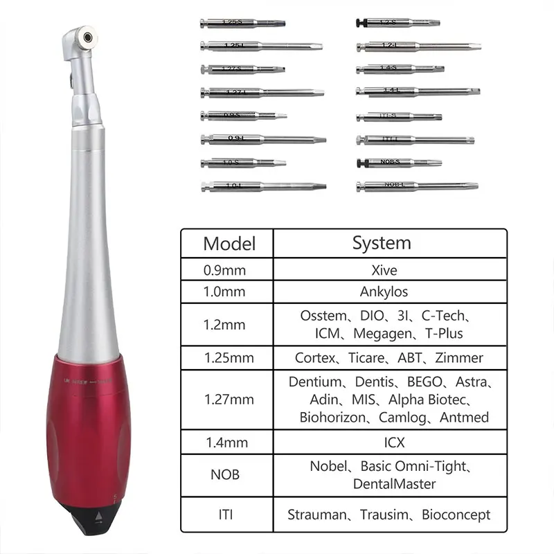 

Dental Universal Implant Torque With 16pcs Drivers Wrench Dentistry 2.35mm Latch Head Handpiece 5 to 35 N.cm 7 Torque Levels