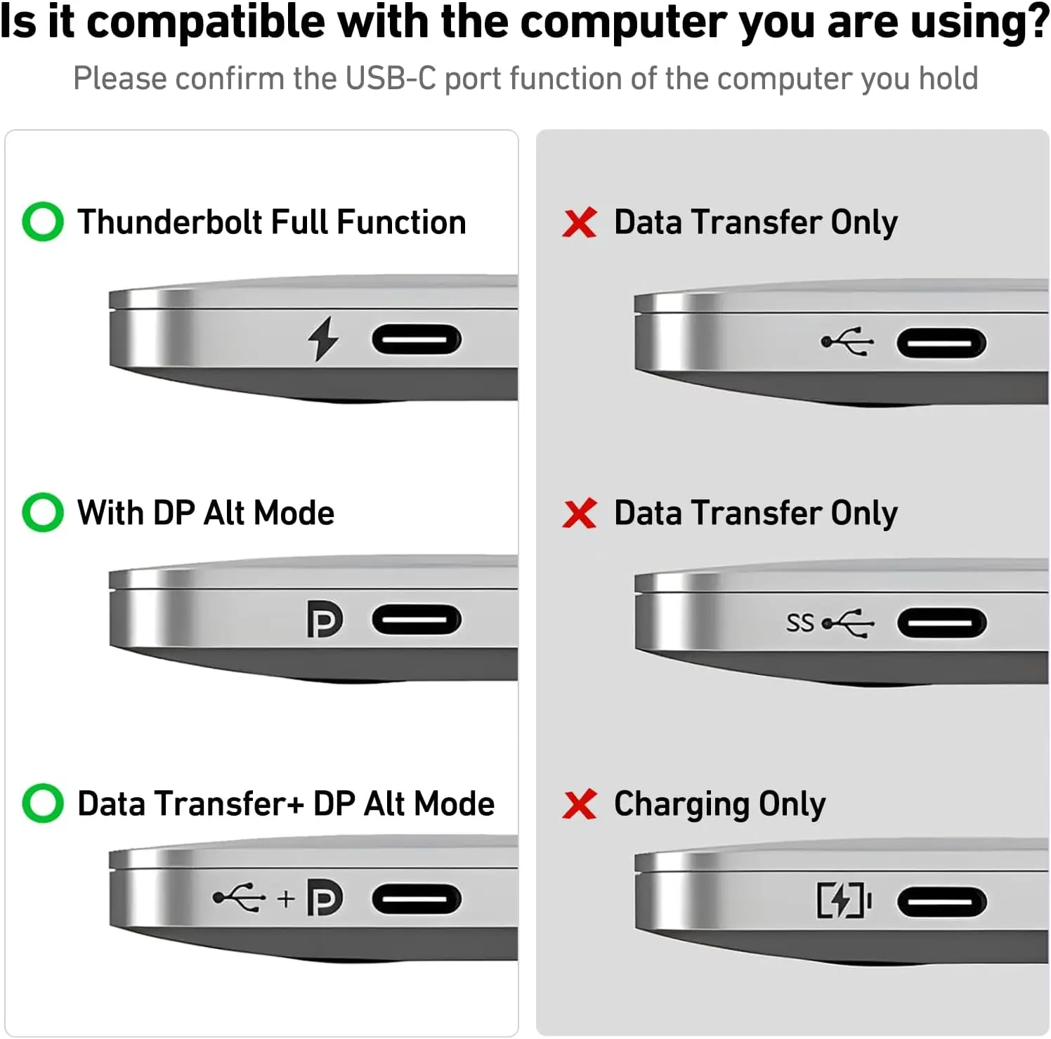 Фото Совместимый с USB C к HDMI кабель 8K 4K Тип C к HDMI 2,1 Thunderbolt 3 4 к 8K60Hz 4K120Hz для iphone 15 MacBook Galaxy Pixelbook №4