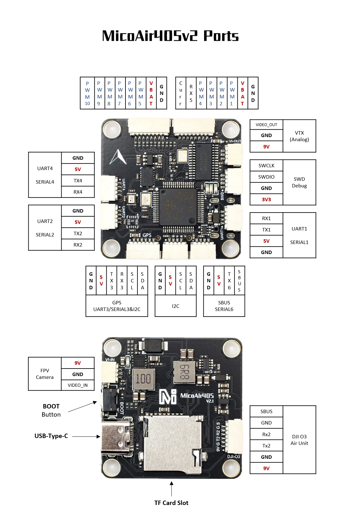 Description Picture 5 of itemMicoAir405v2 F405 Stack 30x30 Flight Controller with Bluejay 50A 4IN1 ESC Support Ardupilot&INAV