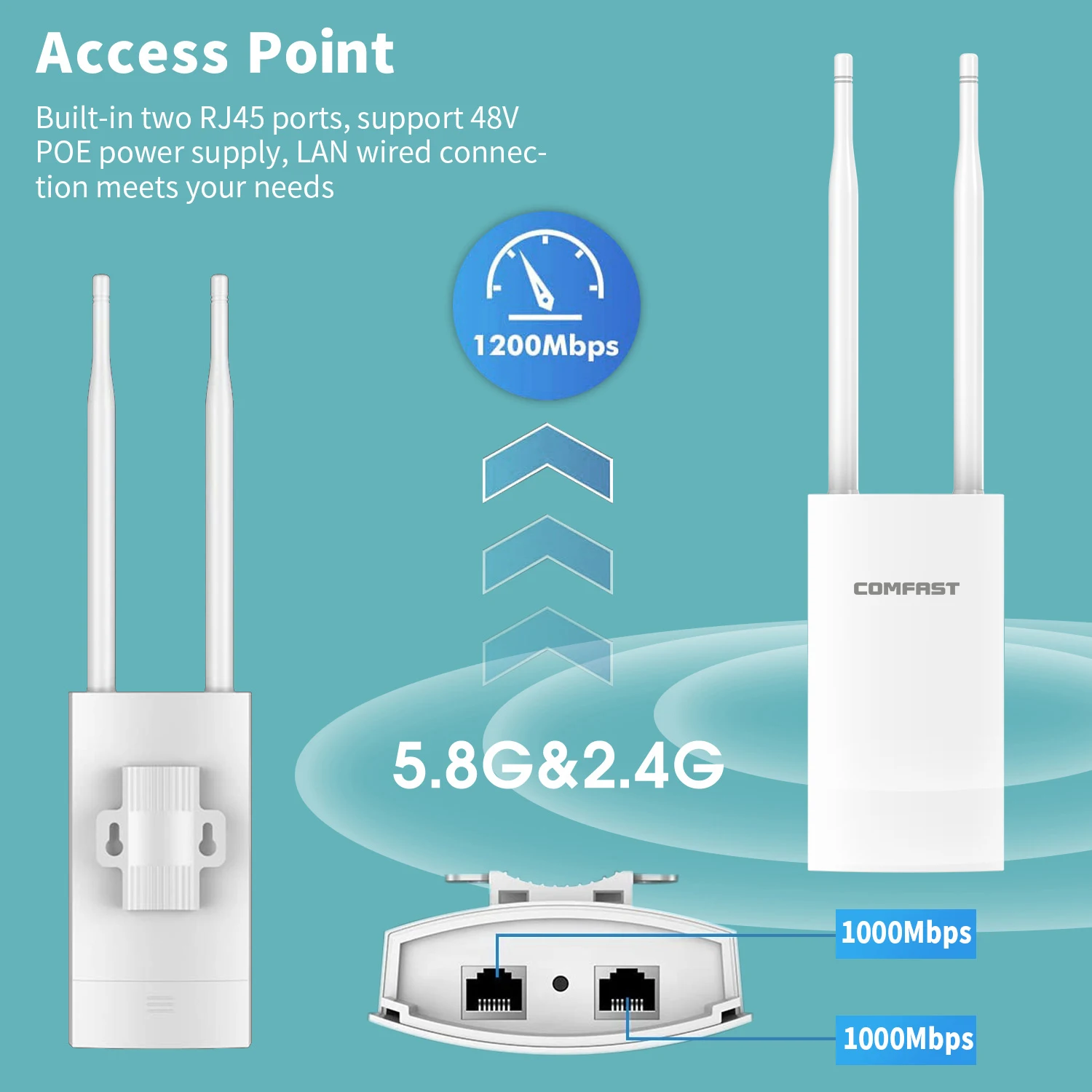 Comfast AC1200 punto de acceso al aire libre alta potencia 2,4G