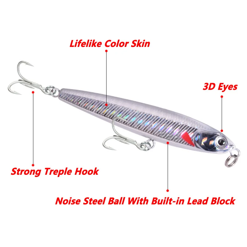 1 Pcs Sinking Pencil Fishing Lure 10g 14g 18g Long Casting Vibration Minnow Wobblers Tackle Artificial Bait for Pike Bass Trout