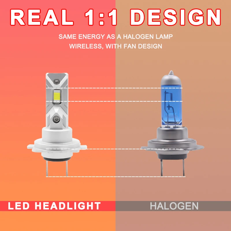 M1C 미니 캔버스 LED 헤드라이트 H7 H4 9005 자동차 LED 안개등 전구 1:1 미니 사이즈 자동차 헤드라이트