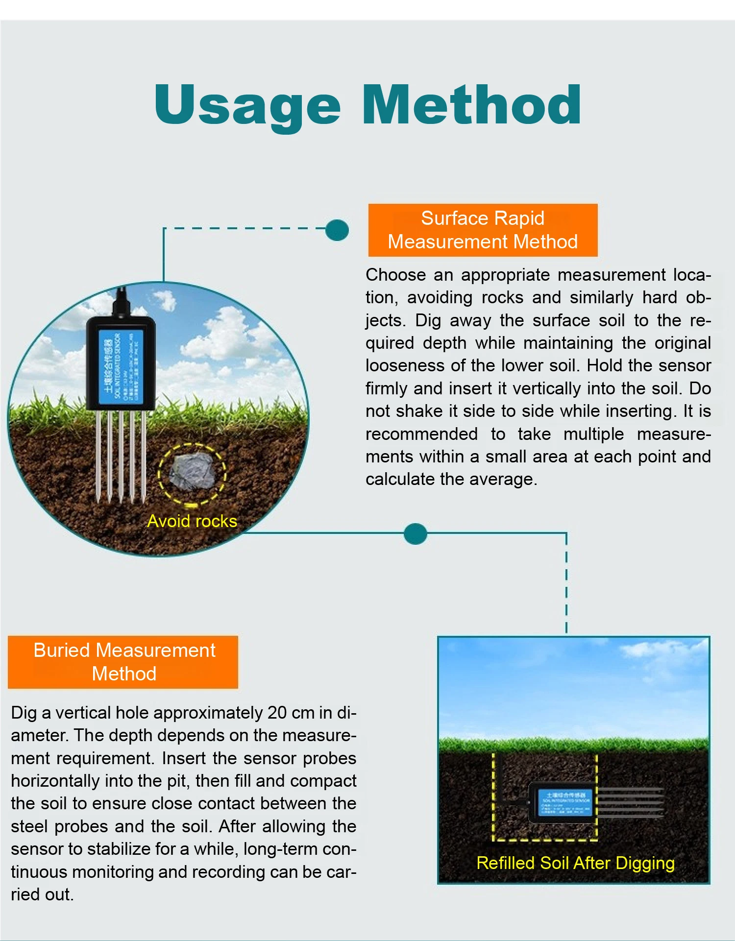 IP68 7 in 1 Soil Moisture pH EC Temperature NPK Sensor with RS485 4-20mA 0-5V 0-