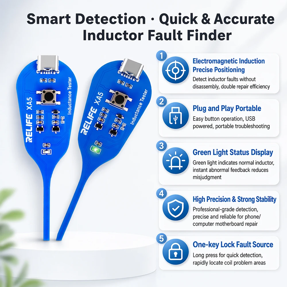 High-Precision Electromagnetic Induction Tester with Easy Operation and Strong Stability