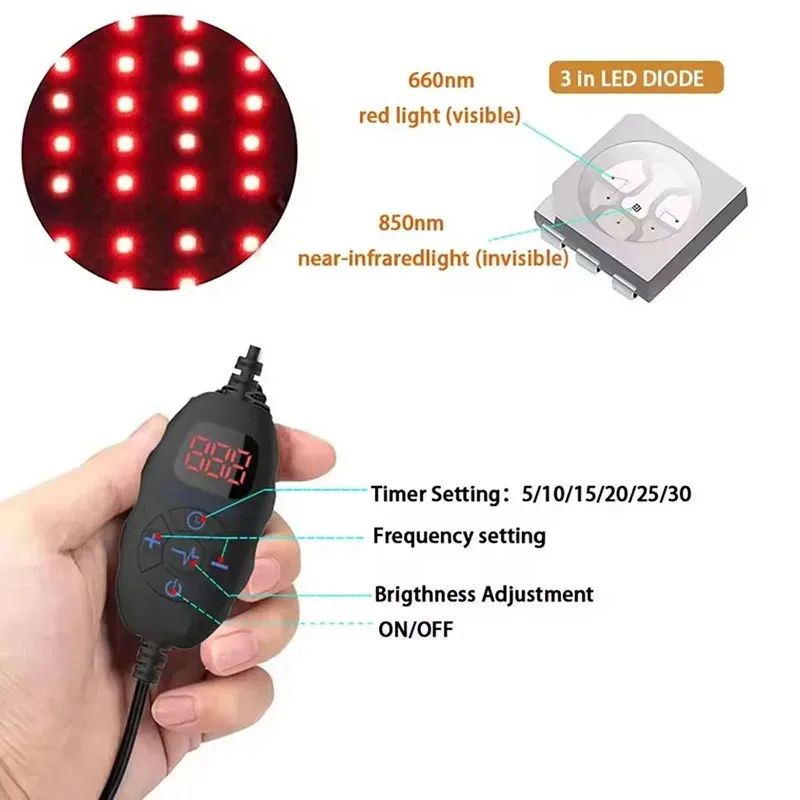 NEW 120 LEDs Red Light Belt 660nm&850nm Infrared Light Therapy Pad for Body Fatigue Deep Therapy for Back Knee Hands Feet Relief