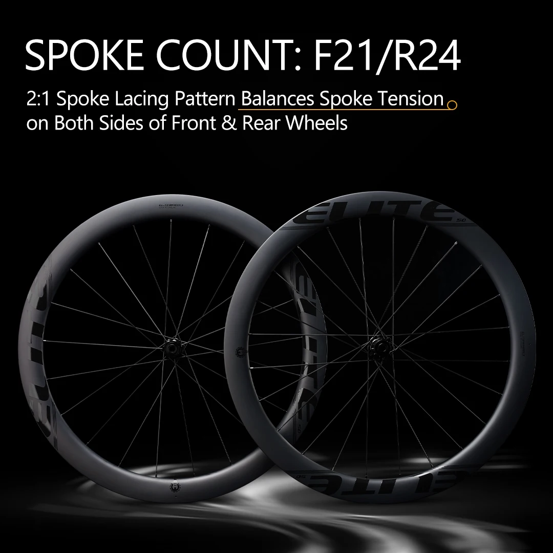 ELITEWHEELS SLR-DISC 2.0 Wheels Ultralight 1574g Pillar 1423 Spoke For Racing Bike Ratchet 50T Road Disc Carbon Wheelset