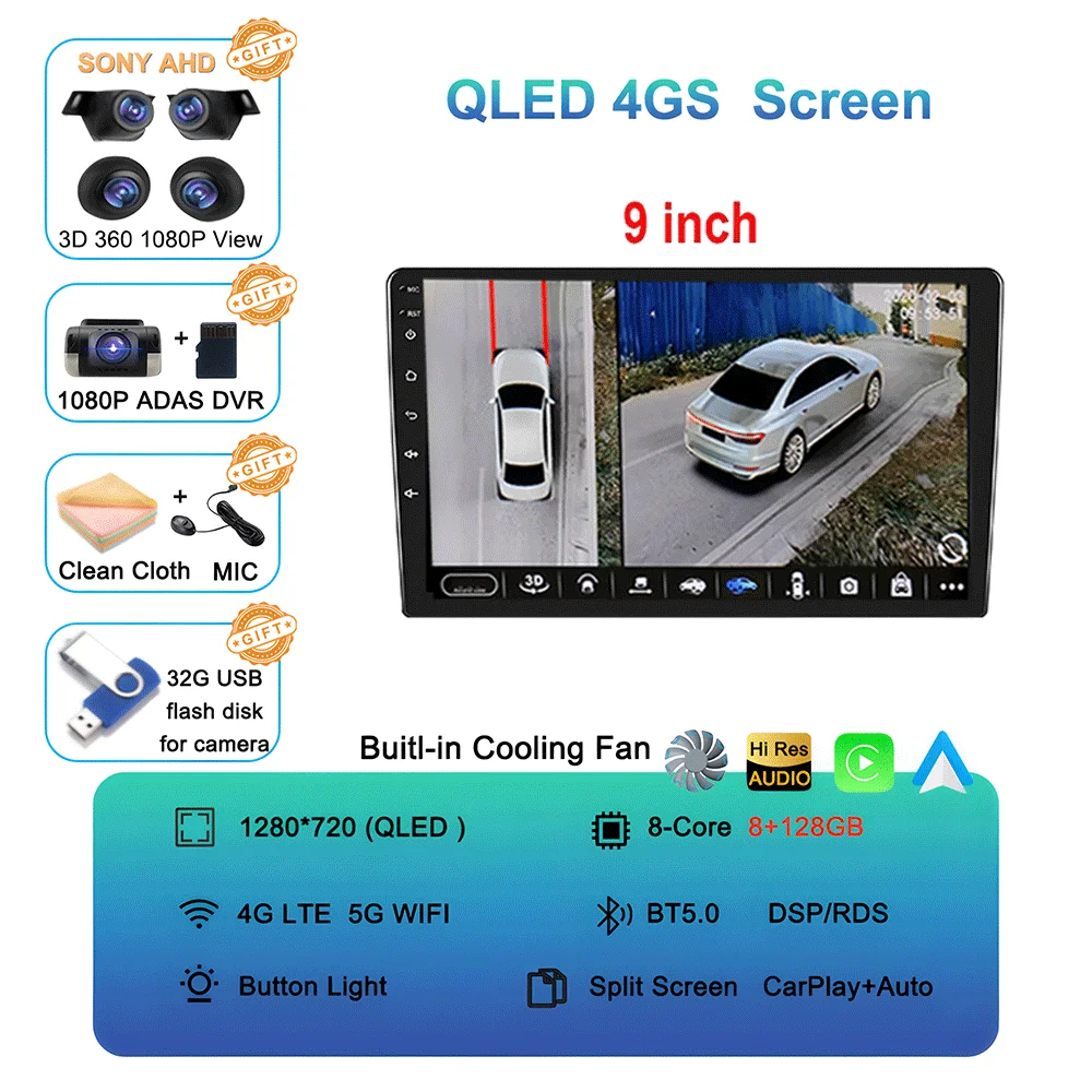 8G-128G 360 DVR