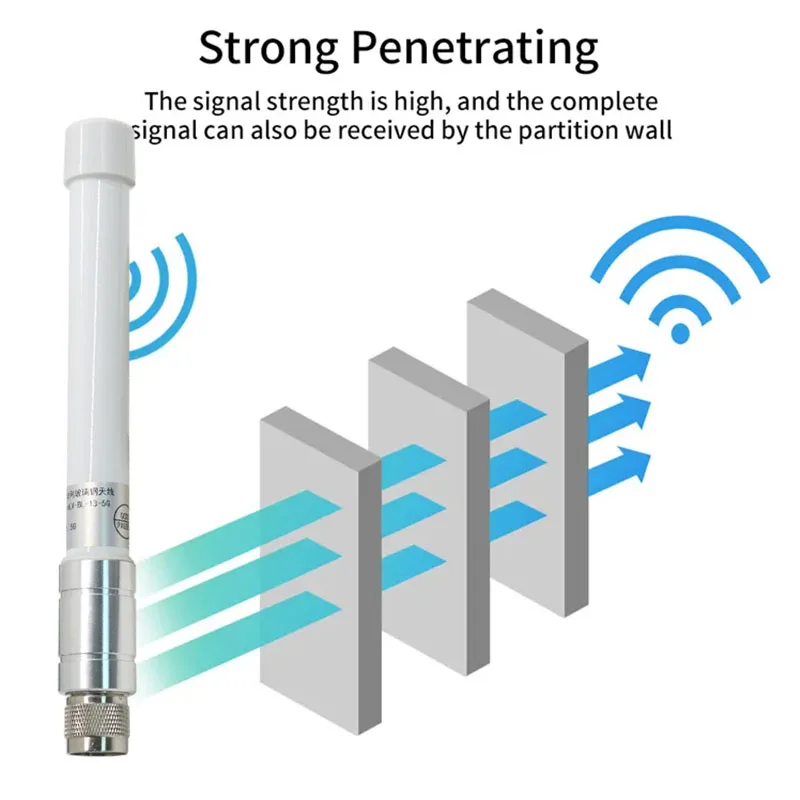 야외 방수 유리 섬유 기지국 안테나 5G 4G LTE 3G GSM 옴니 FRP 600-6000MHz 헬륨 마이너 증폭기 안테나 IP67