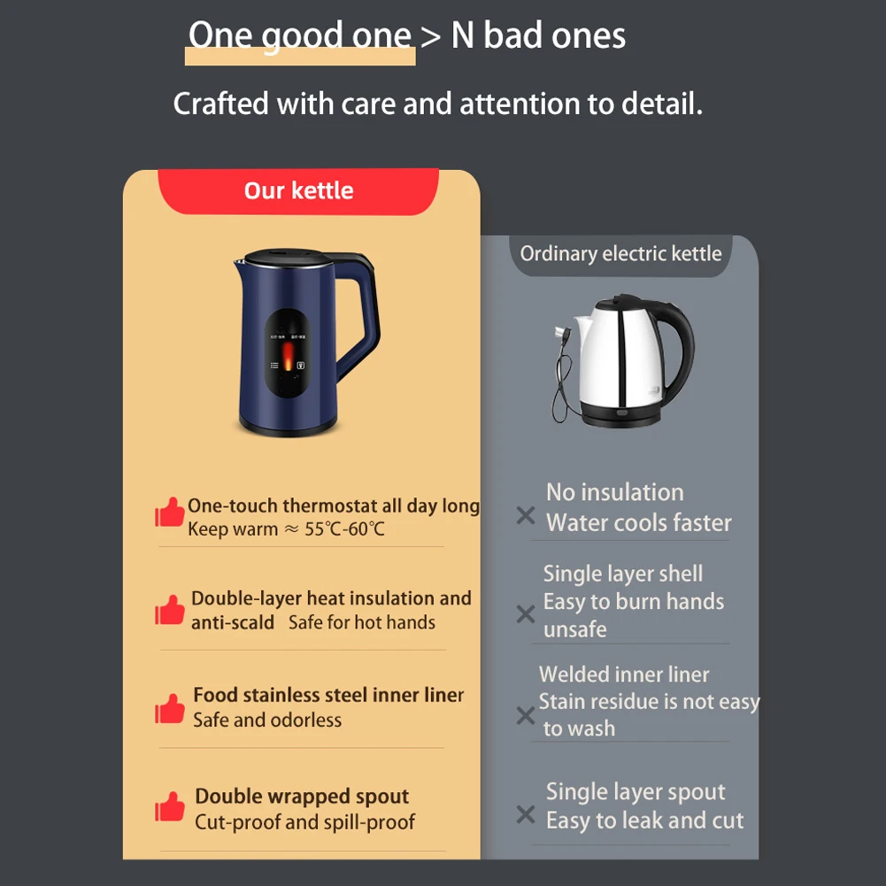 3L Stainless Steel Electric Hot Water Boiler Auto-Shutoff Thermal Water Kettle Multifunctional Tea Pot for Making Tea and Coffee