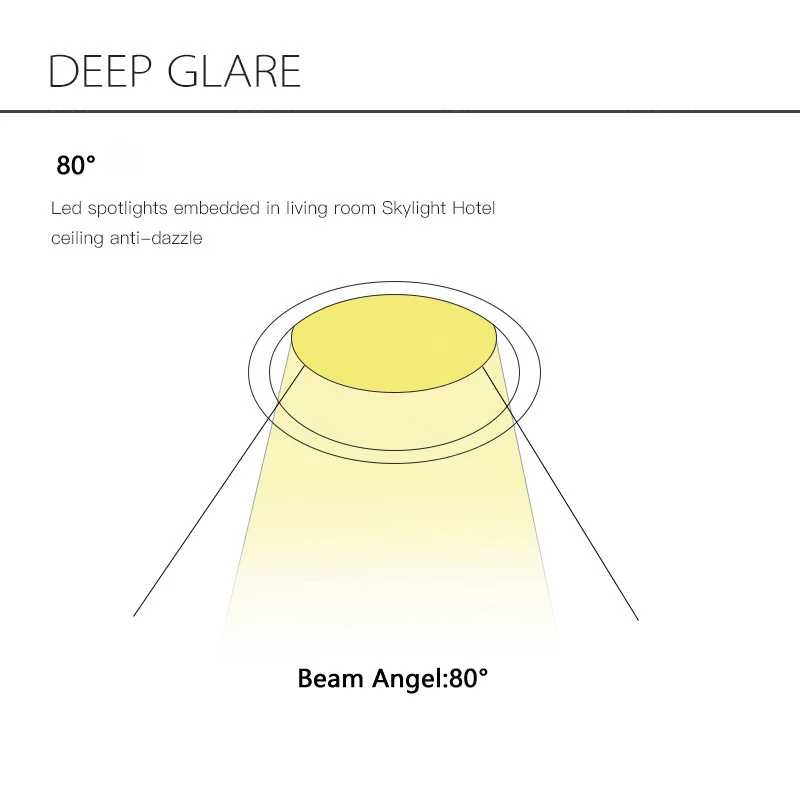 Tuya Zigbee DALI 스마트 LED 다운라이트 눈부심 방지 매립형 3 CCT 블랙/화이트 110/220V 디밍 가능 천장 램프 침실 주방